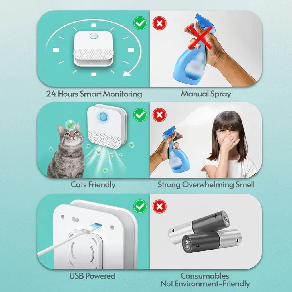 Cat Litter Odor Neutralizer Motion-Activated Fragrance-Free 14-Day Battery