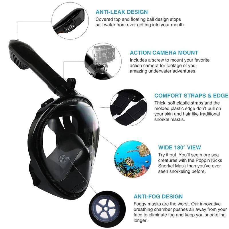 Full Face Snorkel Mask 180° Wide View Camera Mount
