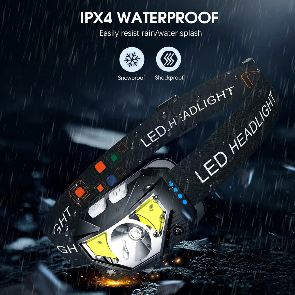 Headlamp Rechargeable Motion Sensor Water-Resistant 2-Pack