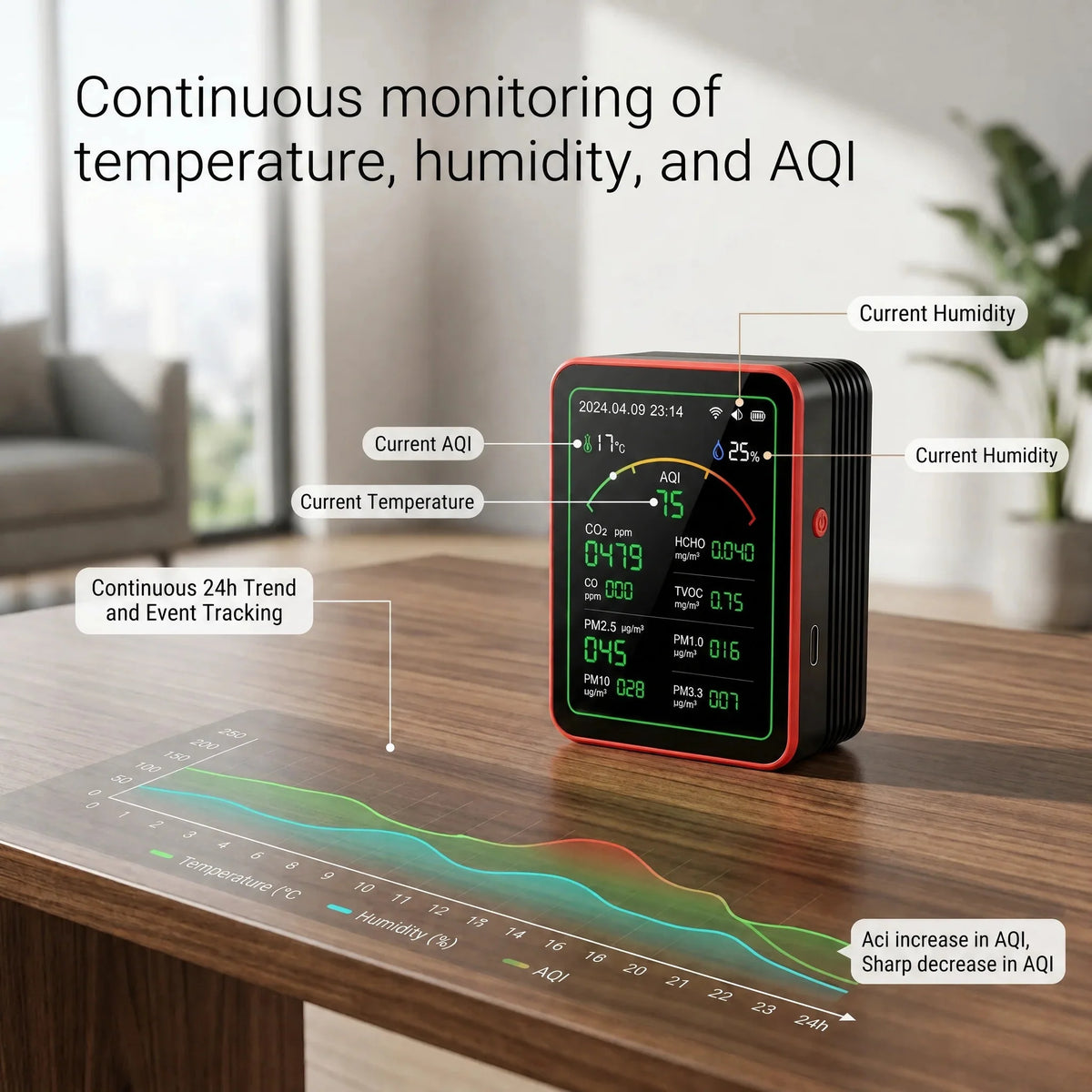 Indoor Air Quality Monitor 15-Parameter WiFi App Connectivity