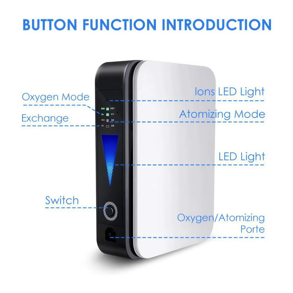 Portable Oxygen Concentrator Adjustable Flow Quiet Operation