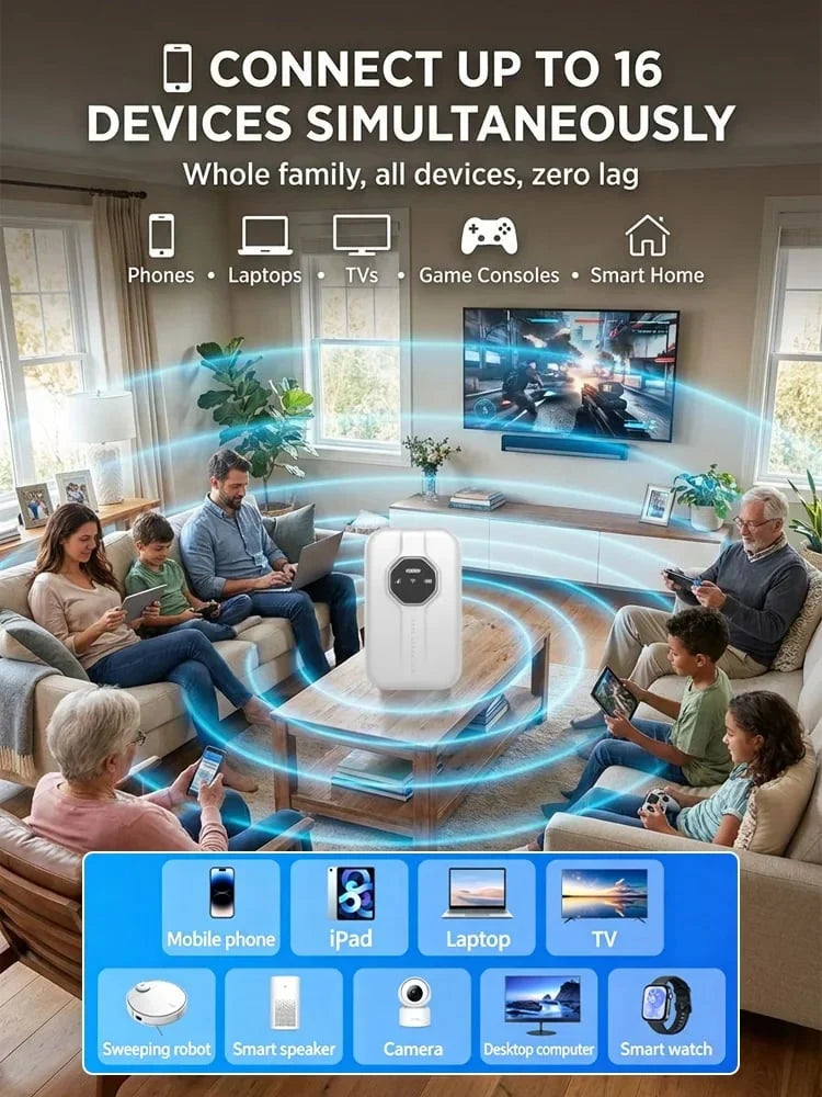 Portable Wi-Fi Hotspot Worldwide Coverage for Travel