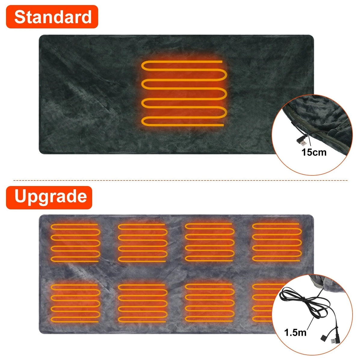 Wearable Heated Blanket USB-Powered Fleece Zipper Closure