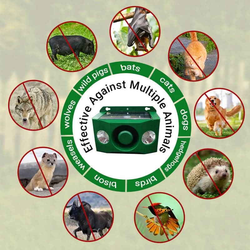 Animal Repellent Device Solar-Powered Alarm & LED Deterrents