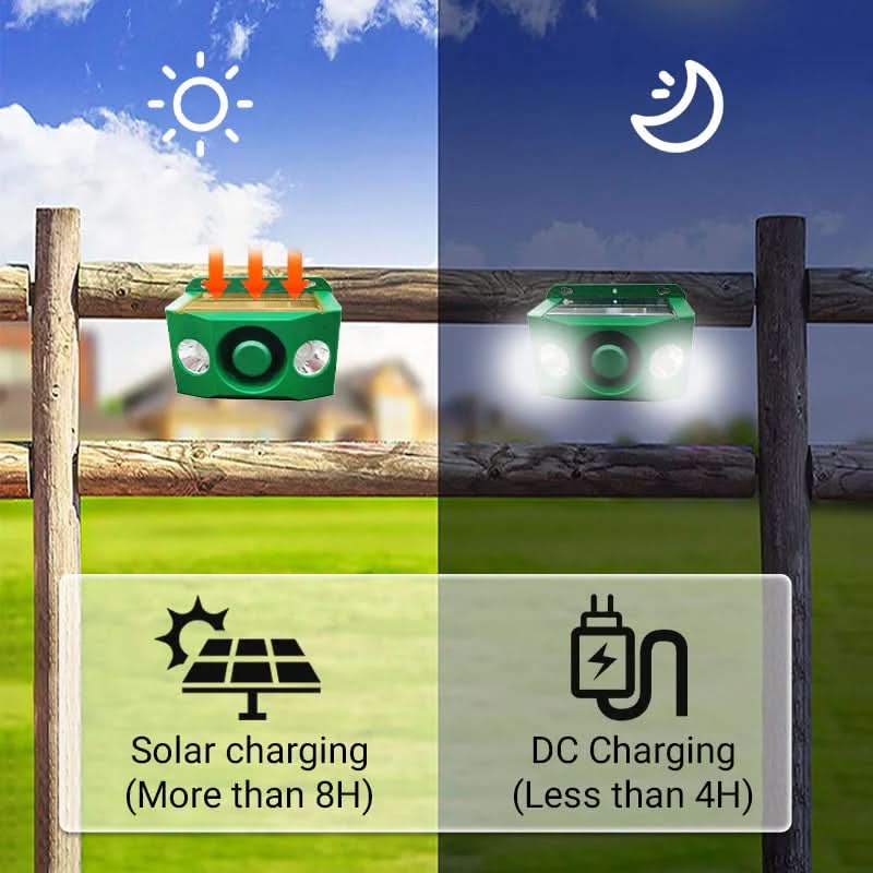 Animal Repellent Device Solar-Powered Alarm & LED Deterrents