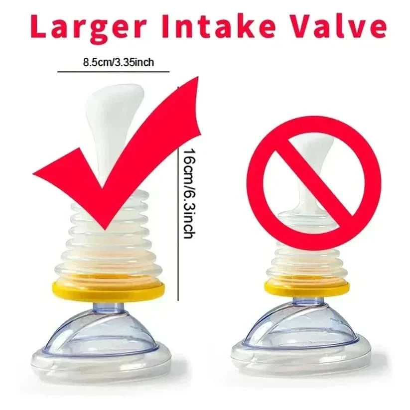 Anti-Choking Device Negative-Pressure Suction Adult & Child Masks