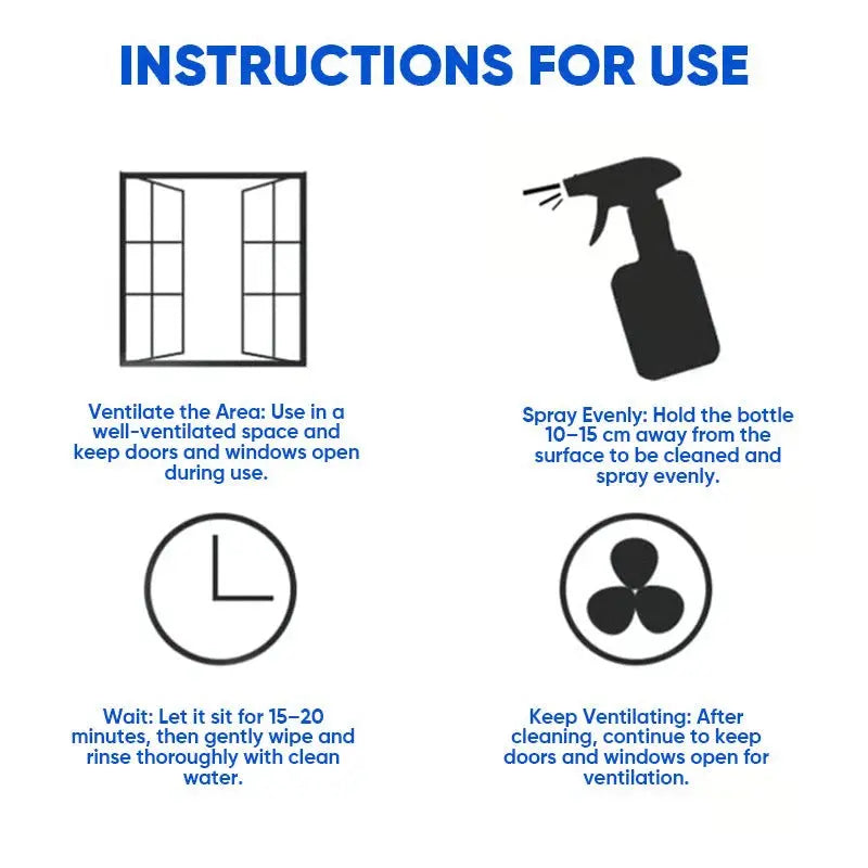 Anti-Mold Spray Fast-Acting Odor-Neutralizing Formaldehyde-Free