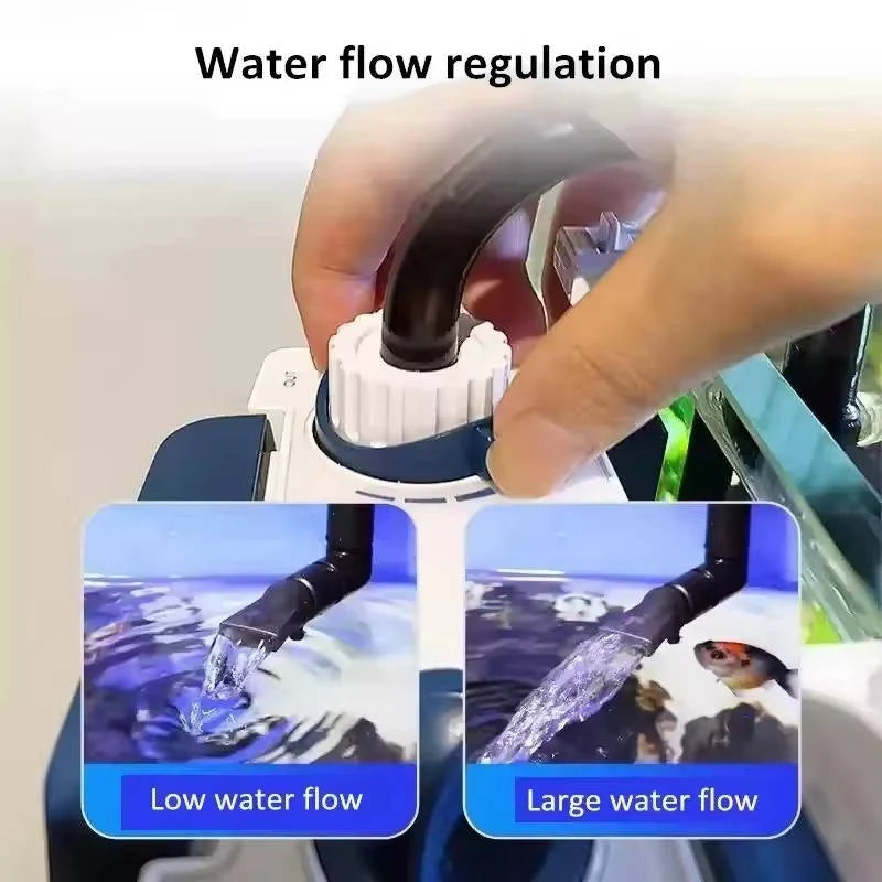 Aquarium Filter Hang-On-Back Three-Layer Filtration Adjustable Flow 132 GPH