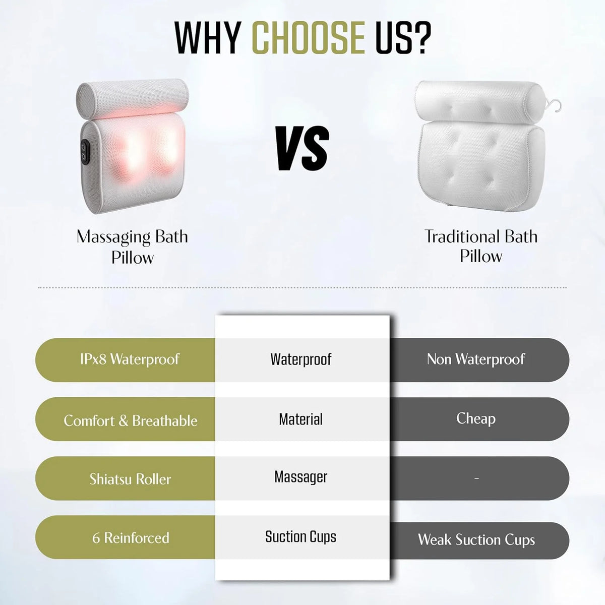 Bath Pillow Contoured Foam Support With Six Suction Cups, Fast-Drying Design