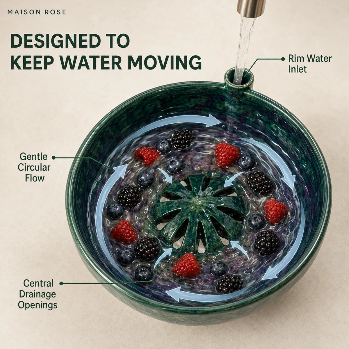 Berry Rinsing Bowl Glazed Ceramic Built-In Drainage Openings