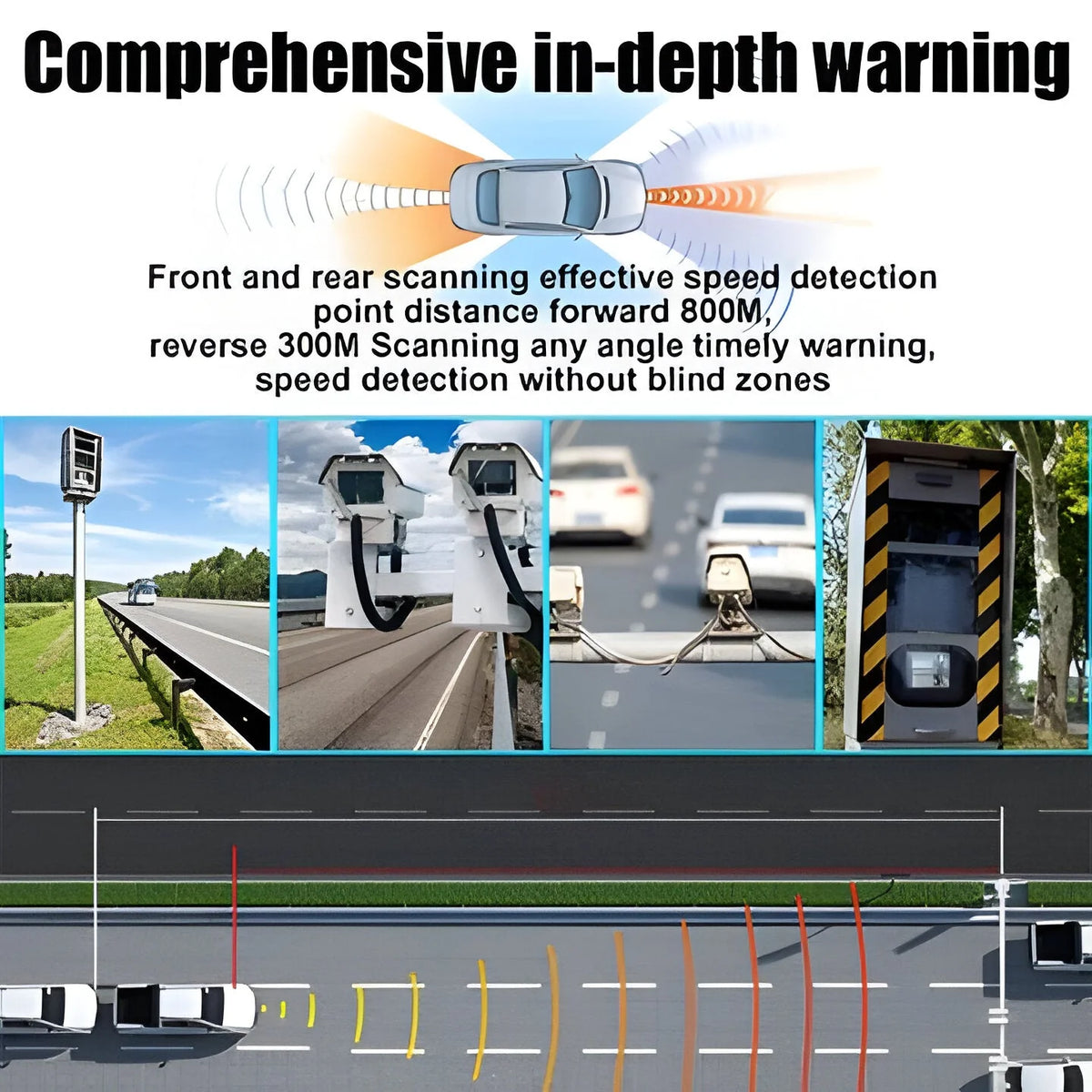 Bike Laser Radar Detector Solar-Powered & LED Visibility