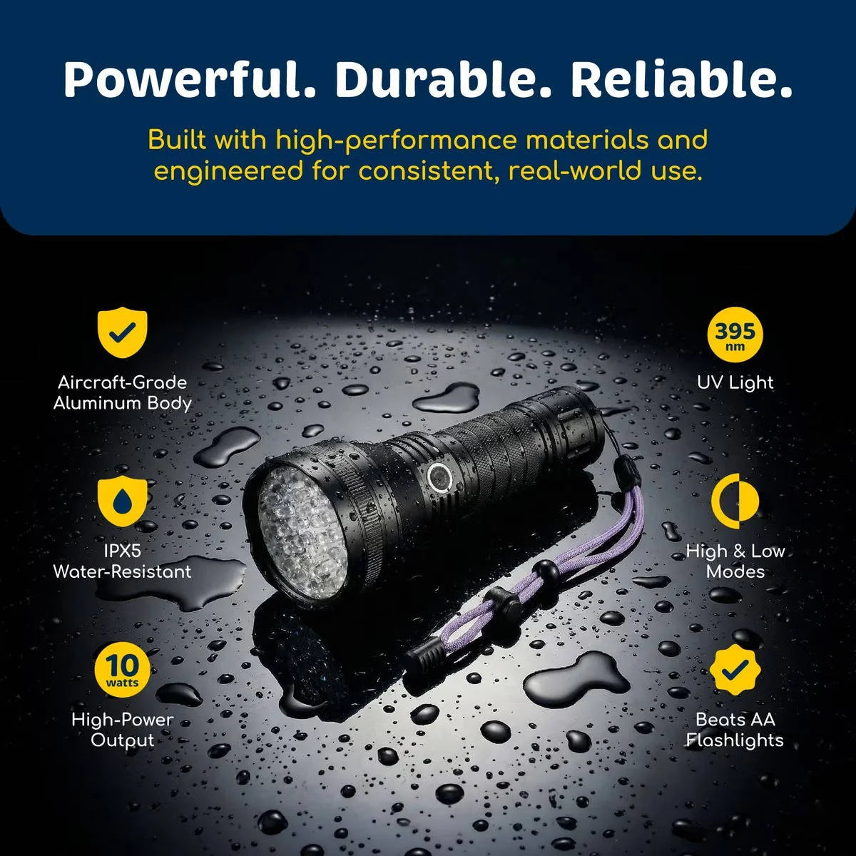Blacklight Flashlight 395nm Rechargeable 51 LED
