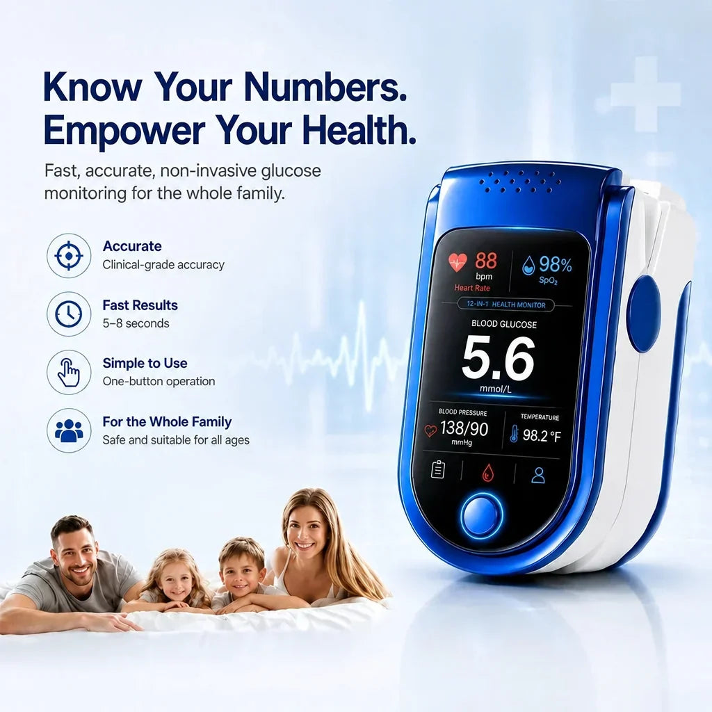 Blood Glucose Monitor Needle-Free Daily Tracking