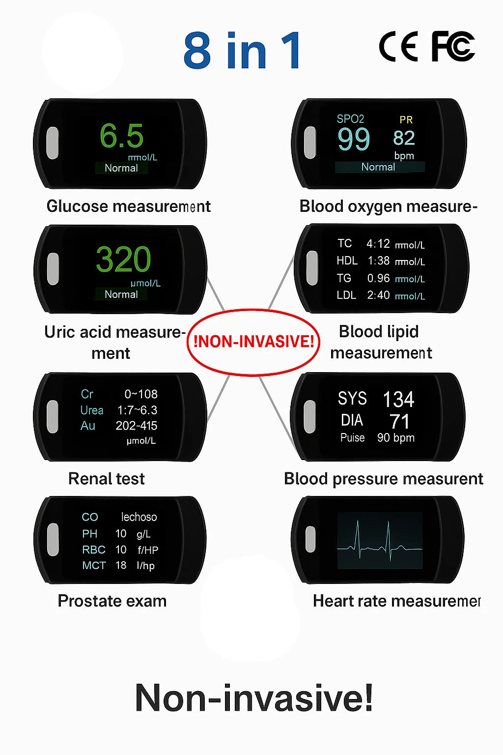 Blood Glucose Monitor Non-Invasive 5-Second Digital Readout