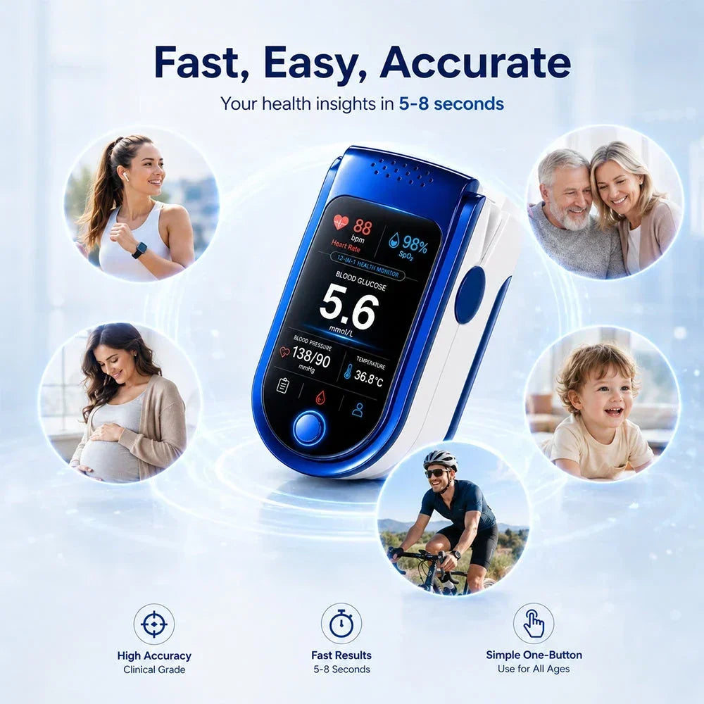 Blood Glucose Monitor Non-Invasive Needle-Free