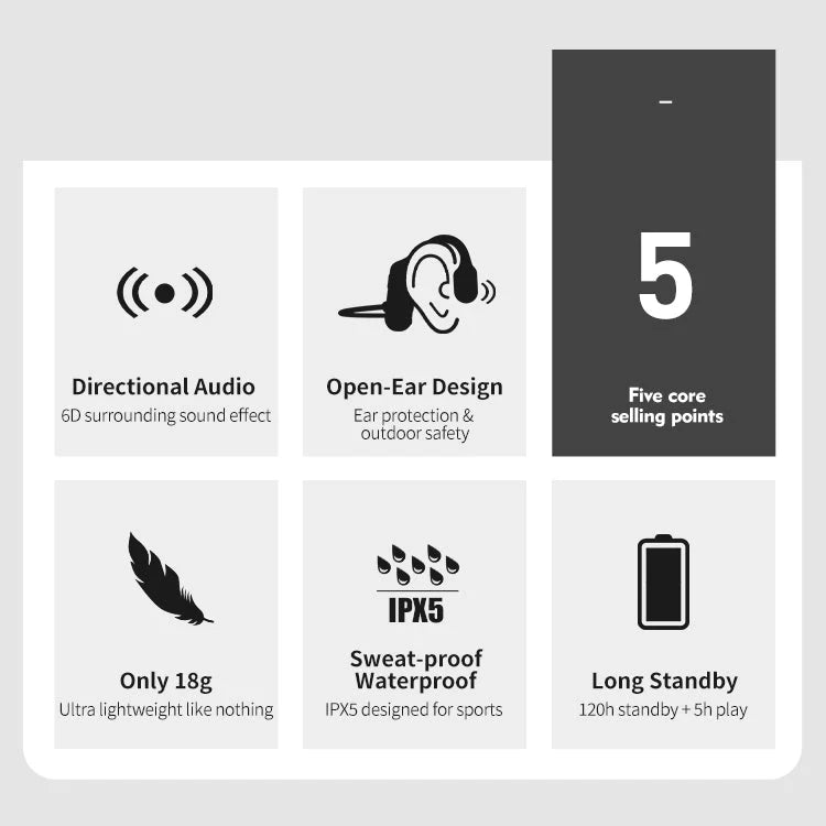 Bone Conduction Headphones Open-Ear Bluetooth Sweatproof