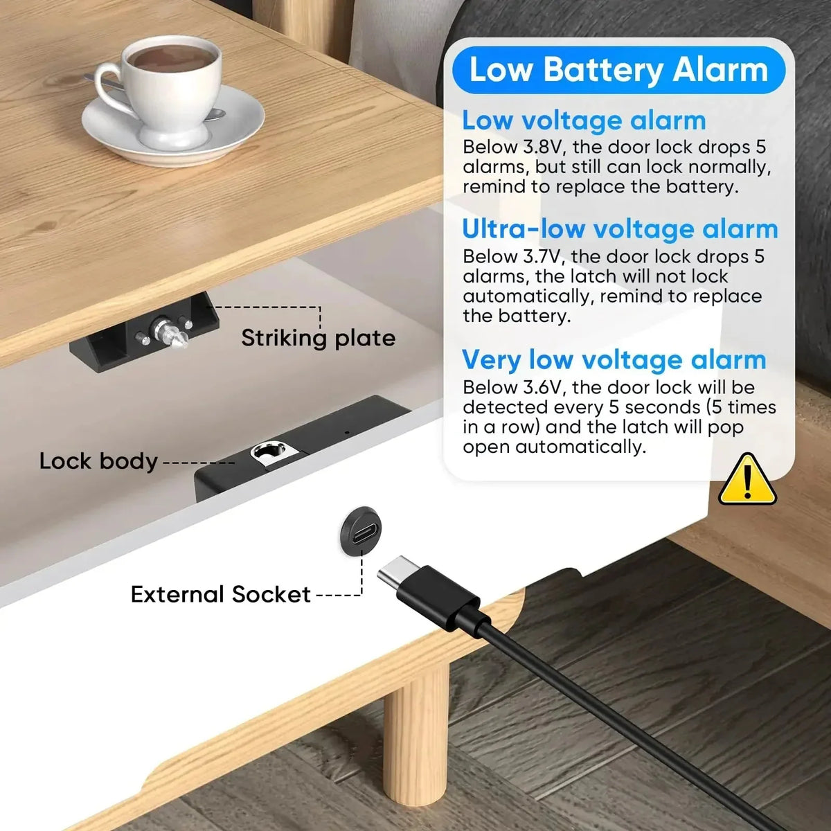 Cabinet Lock Fingerprint Keyless No-Drill USB Backup