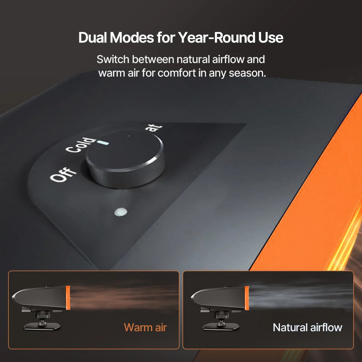 Car Windshield Defroster Heater 360° Swivel Airflow