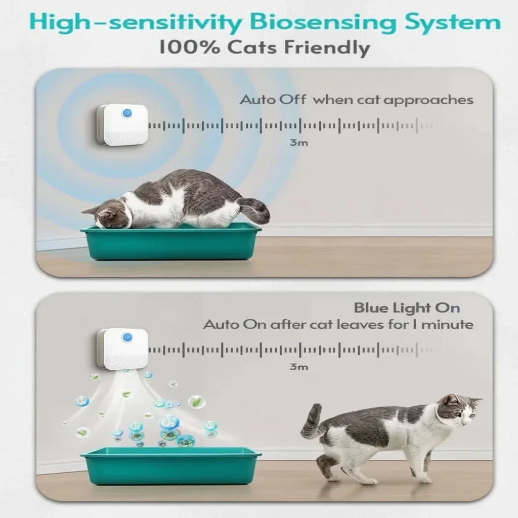 Cat Litter Odor Neutralizer Motion-Activated Fragrance-Free 14-Day Battery