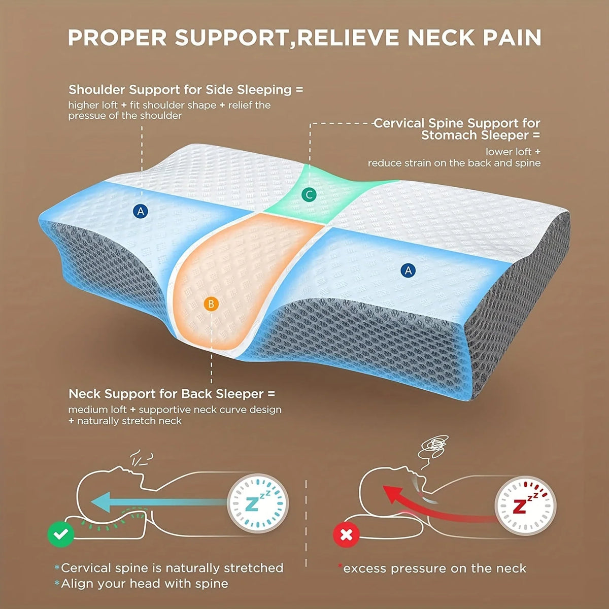 Cervical Pillow Memory Foam Cooling Adjustable Height