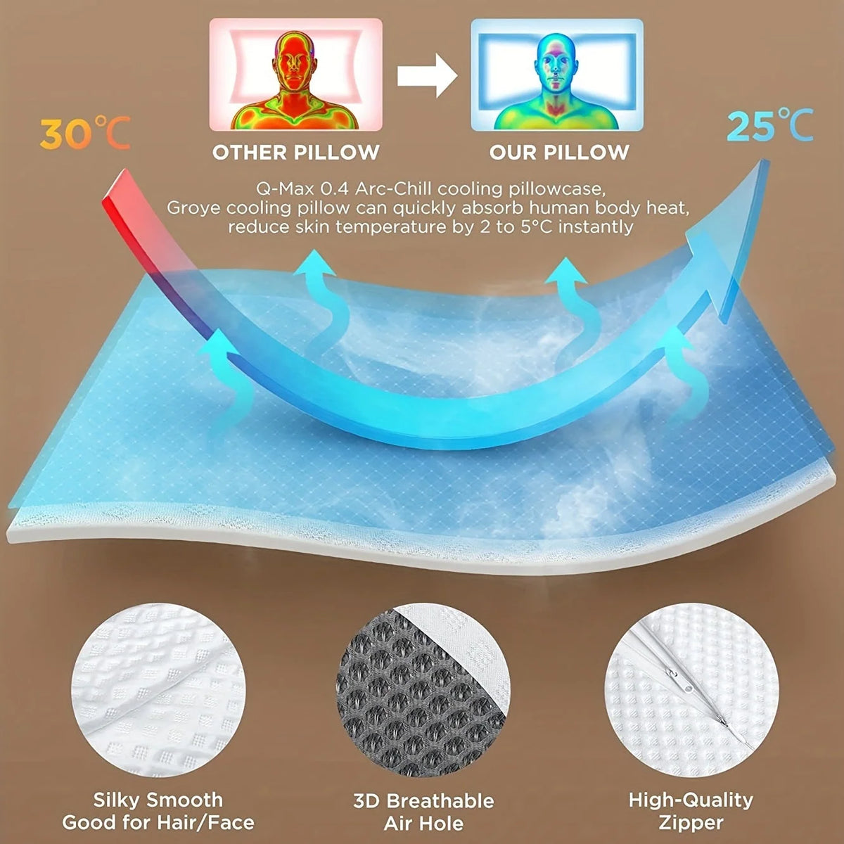 Cervical Pillow Memory Foam Cooling Adjustable Height