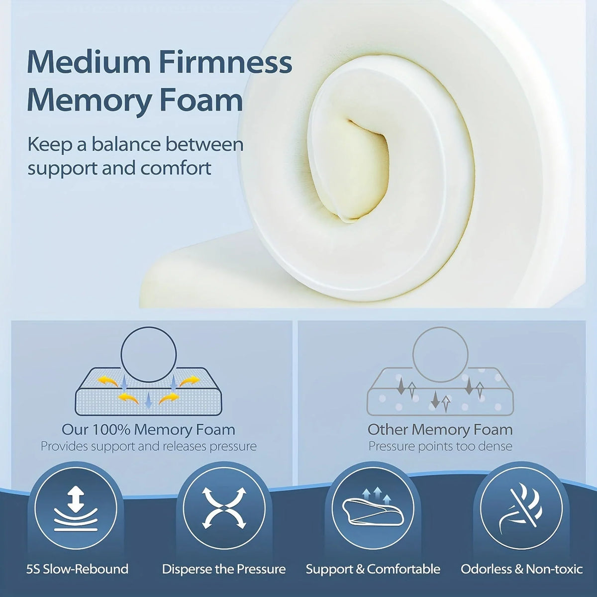Cervical Support Pillow Memory Foam Breathable Removable Cover