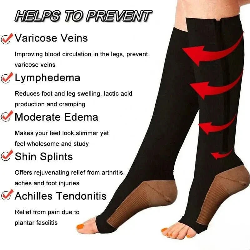 Compression Socks Graduated 20–30 mmHg Zip-Up Open-Toe
