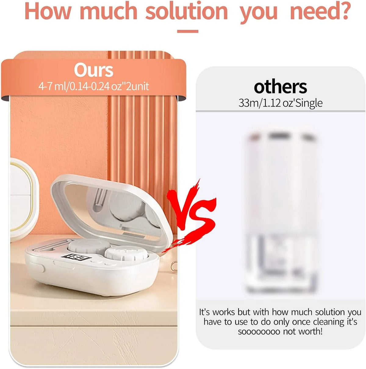 Contact Lens Cleaner Ultrasonic USB Rechargeable