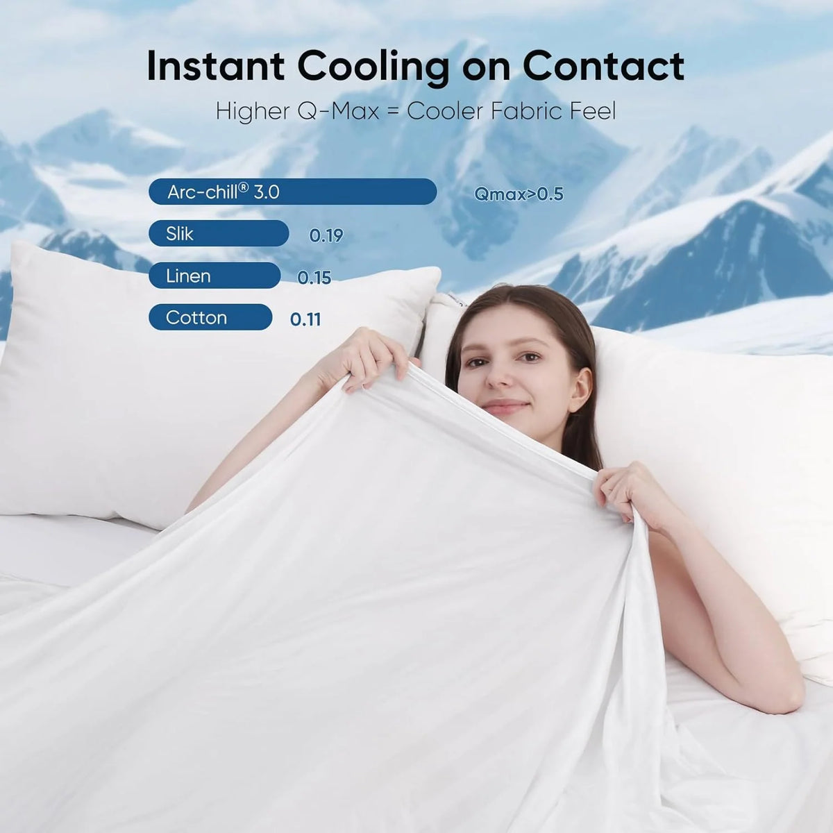 Cooling Blanket Double-Sided Cooling Fabric Lightweight & Machine-Washable