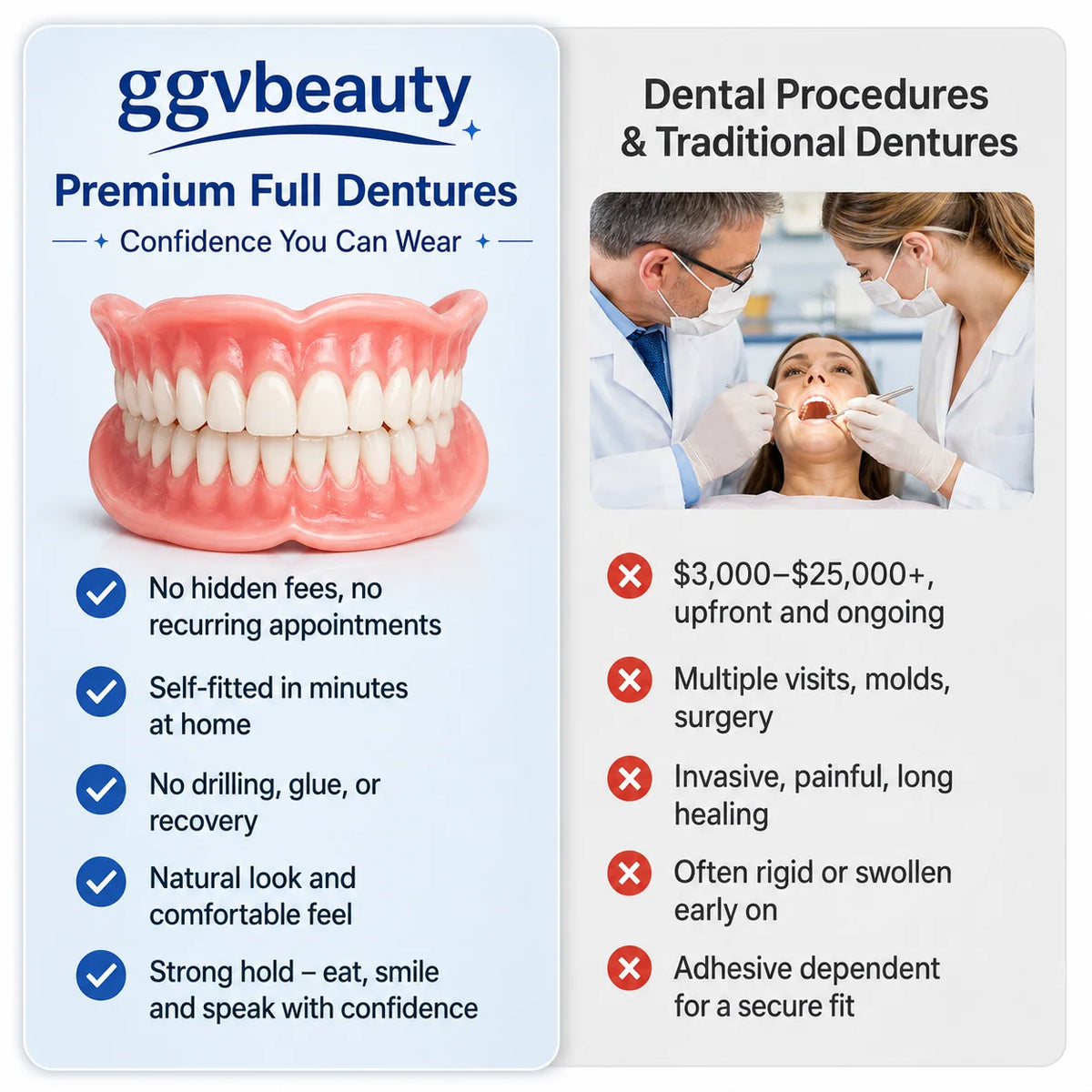 Denture Set Upper & Lower Adjustable At-Home Fit