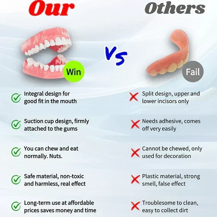 Dentures Flexible Upper & Lower Set Waterproof