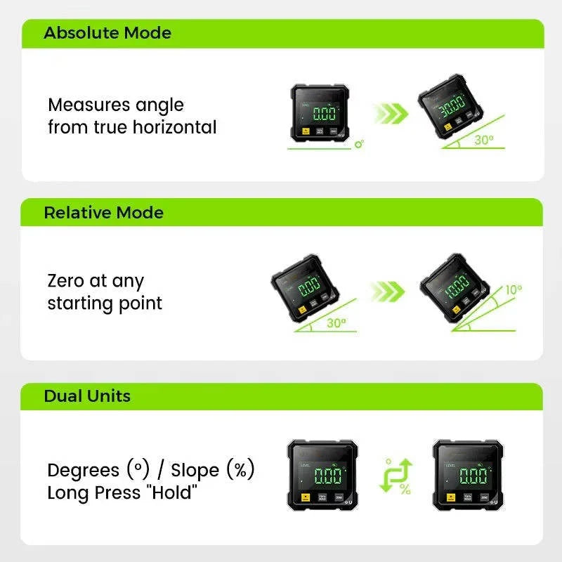 Digital Angle Finder Magnetic Mount LED Display ±0.2° Accuracy