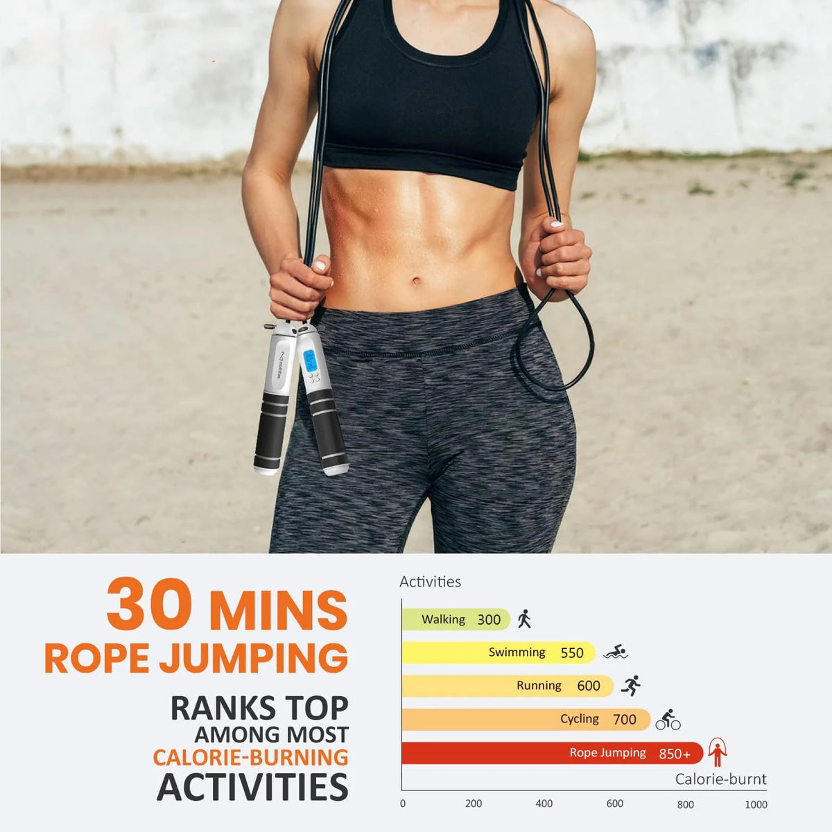 Digital Jump Rope LED Display Jump & Calorie Tracking