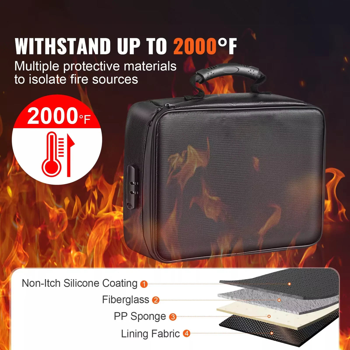 Document Organizer Bag Fire-Resistant Waterproof Reinforced Handles