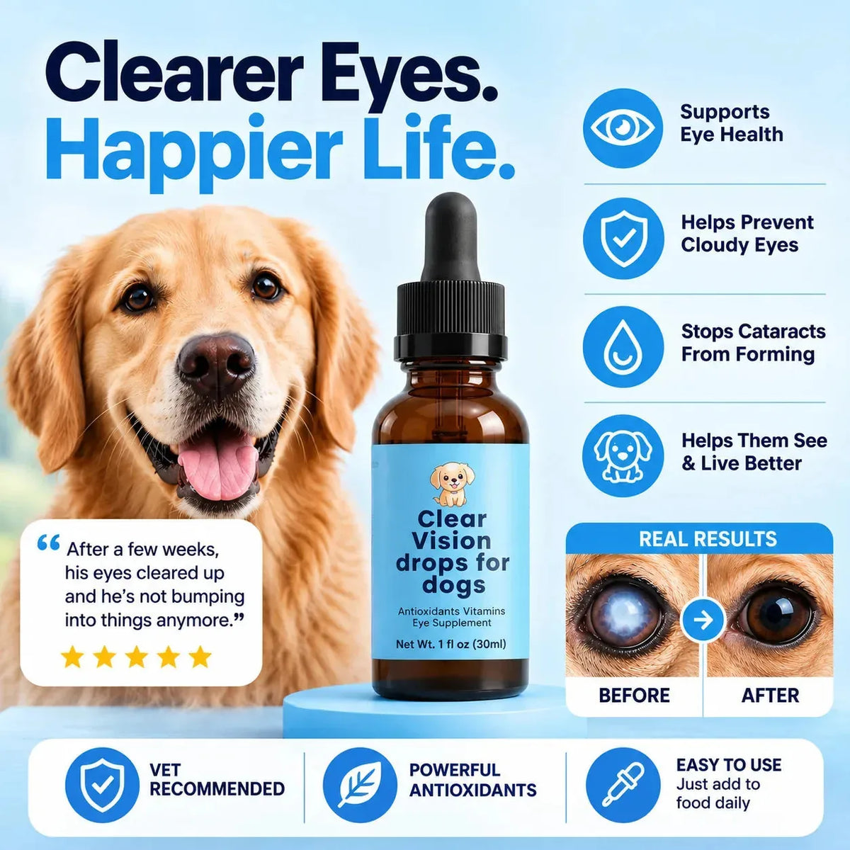 Dog Eye Support Drops Food-Drop Format Daily Use