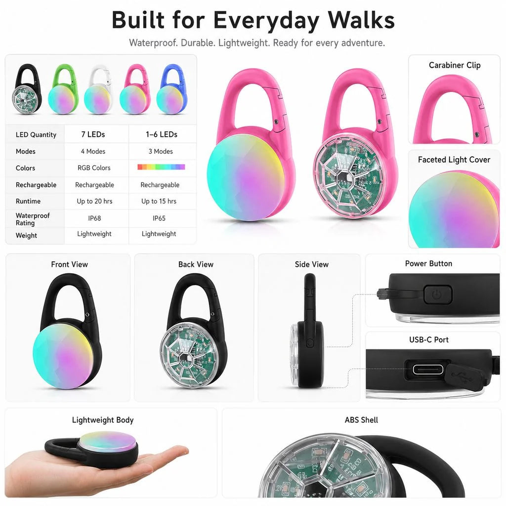 Dog Safety Light Clip-On RGB USB-C Rechargeable Water-Resistant