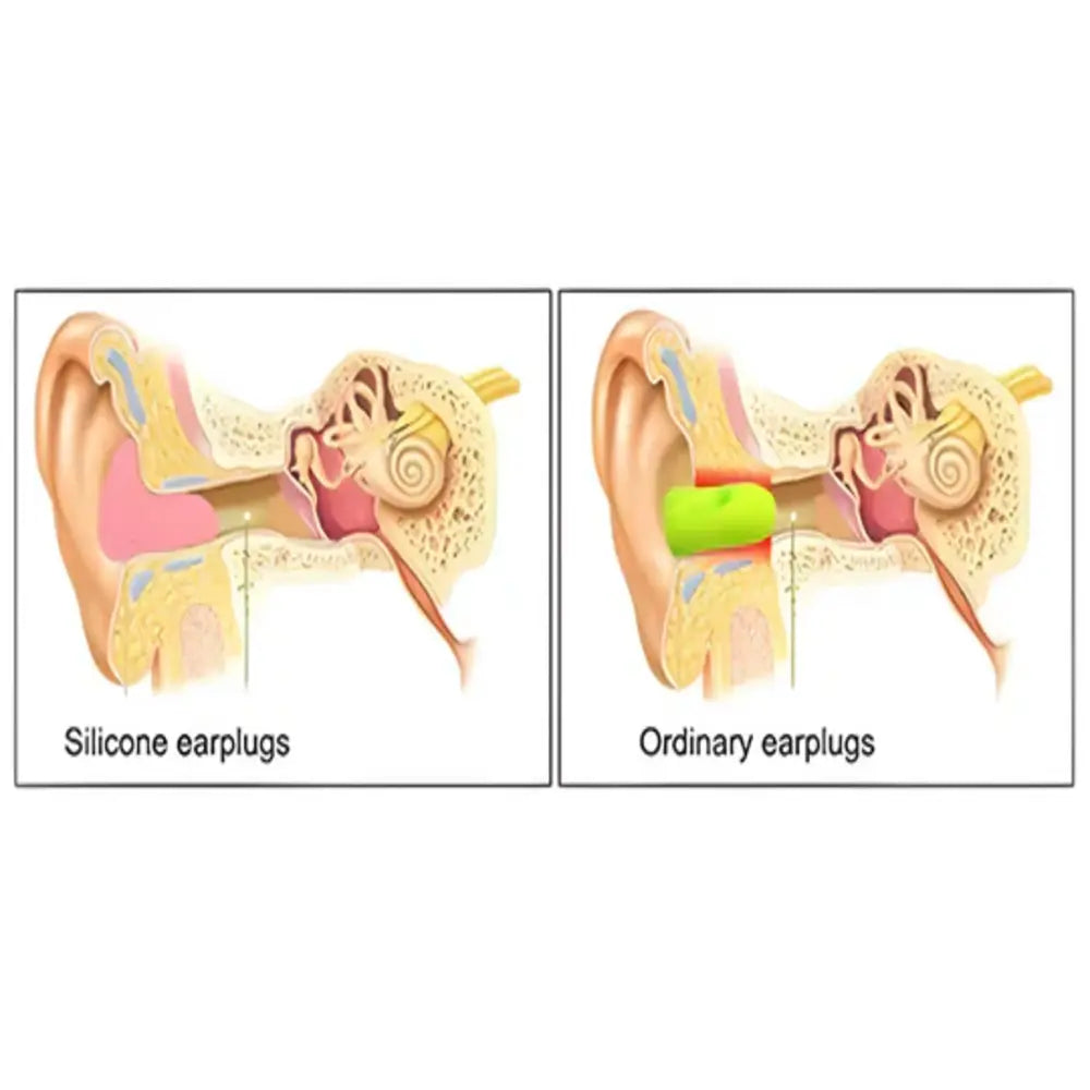 Earplugs Noise-Reducing Soft Silicone Reusable