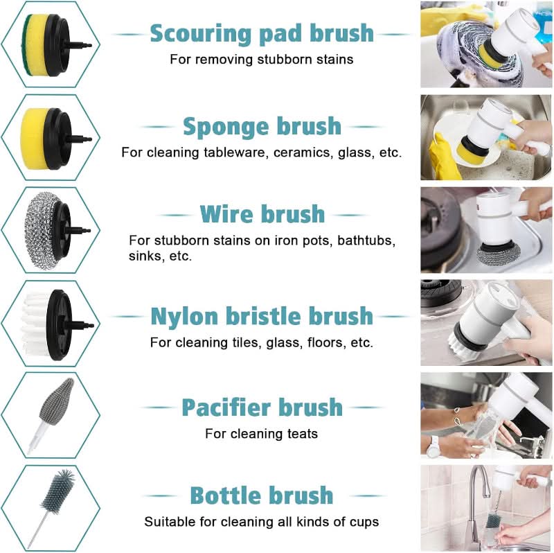 Electric Cleaning Brush Cordless 3-Speed Interchangeable Heads