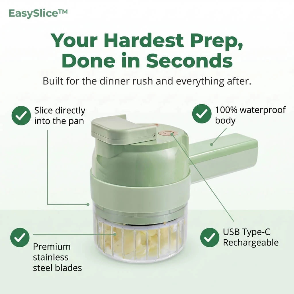 Electric Food Chopper Stainless Steel Blades USB-C Rechargeable