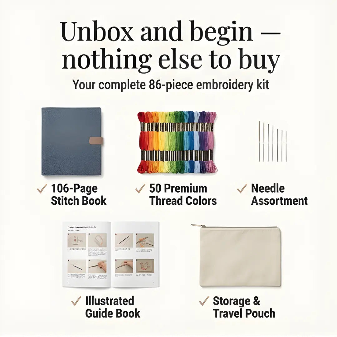Embroidery Kit 106 Stitch Patterns Removable Linen Pages