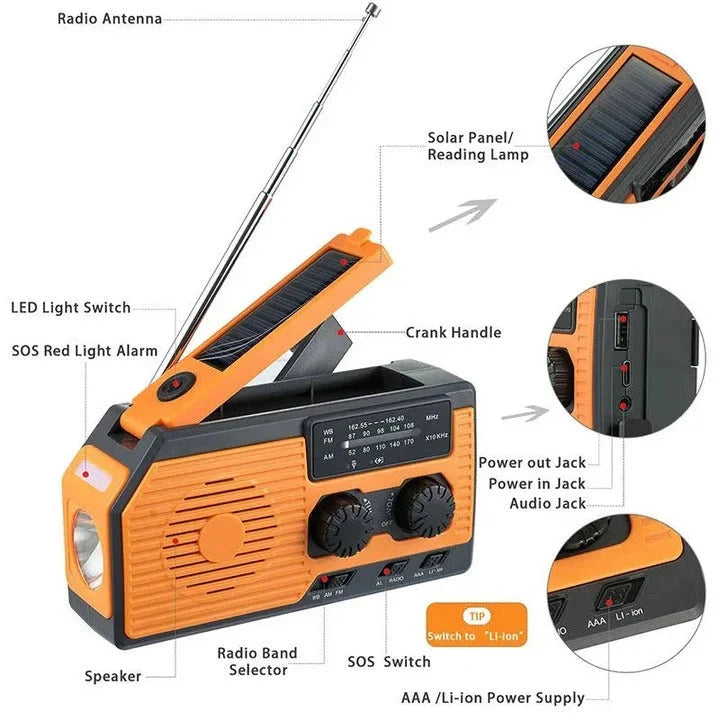 Emergency Weather Radio Solar & Hand Crank Charging 5000mAh Battery USB Phone Charger