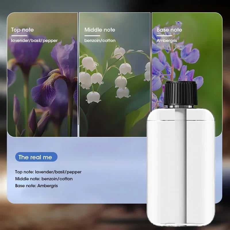 Essential Oil Diffuser Rechargeable Digital Display 5 Spray Modes Wall-Mountable