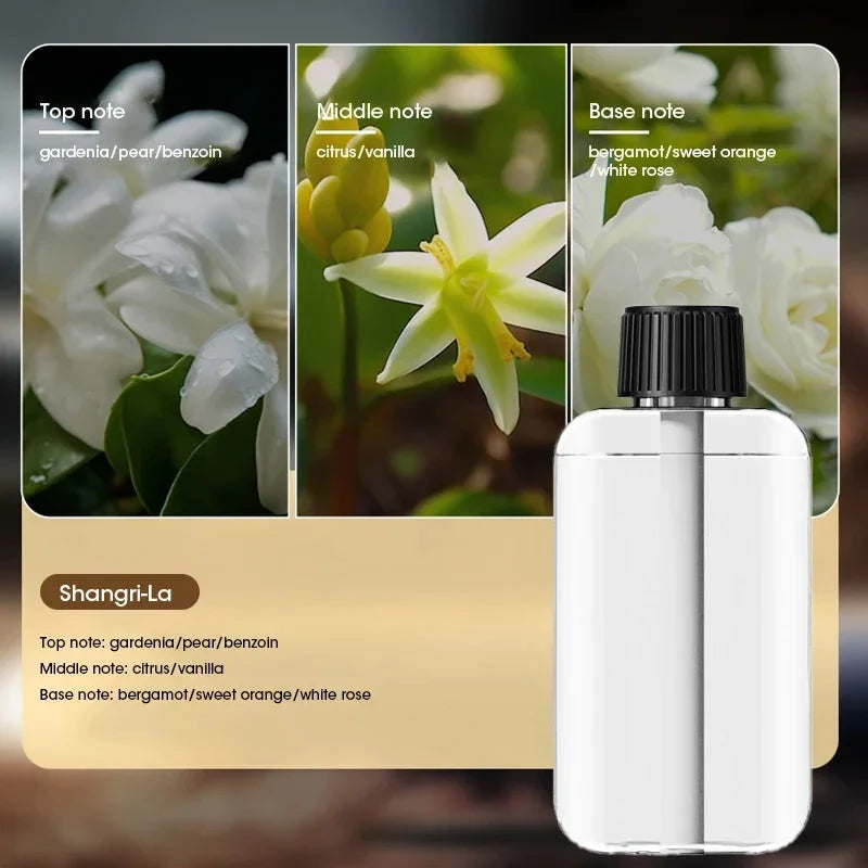 Essential Oil Diffuser Rechargeable Digital Display 5 Spray Modes Wall-Mountable