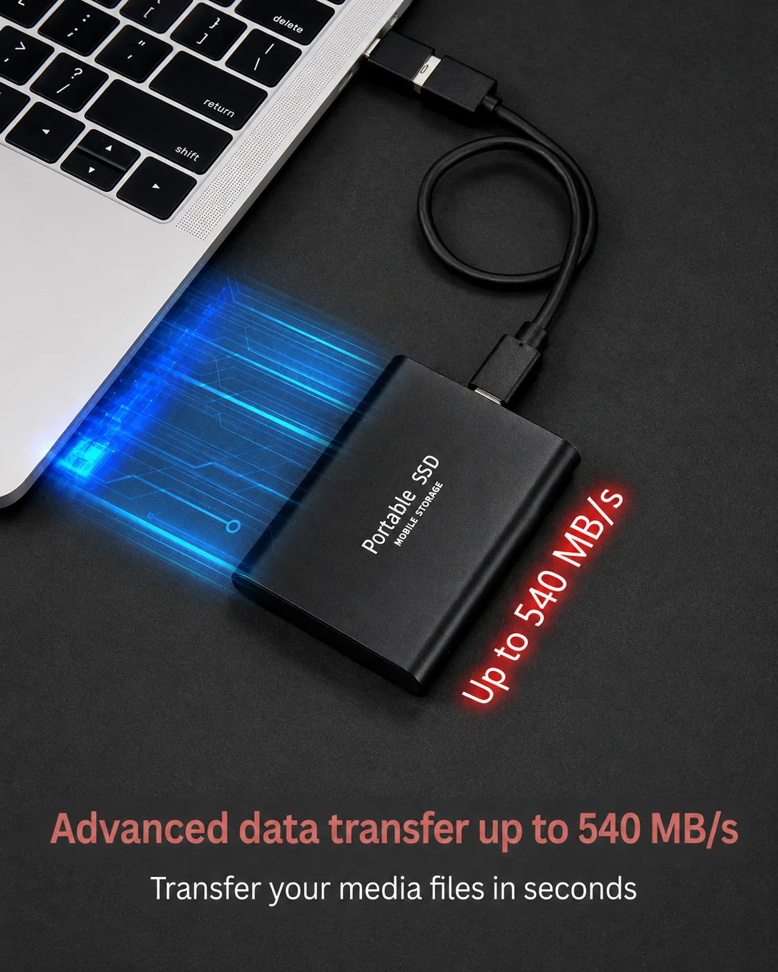 External SSD Drive 128TB USB-C Shock-Resistant