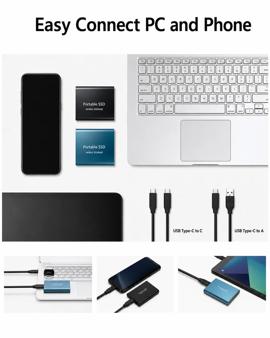 External SSD Drive 128TB USB-C Shock-Resistant