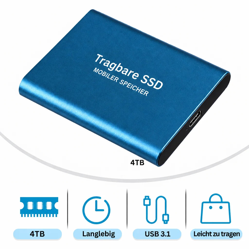 External SSD Rugged Shock-Resistant Fast USB-C