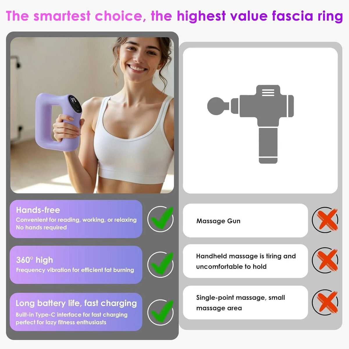 Fascia Ring Massager Adjustable Strap Warming 8 Vibration Modes