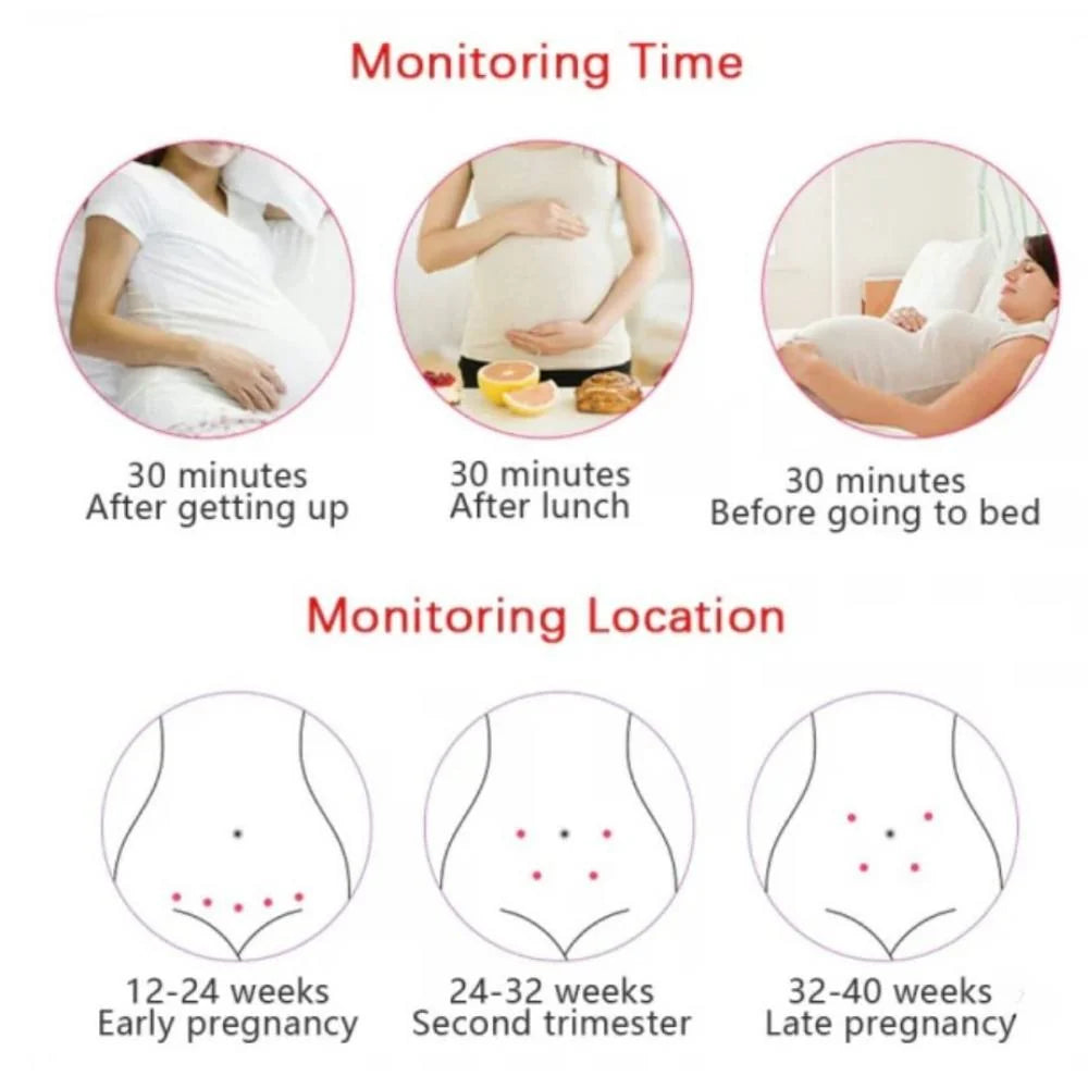 Fetal Doppler Monitor 3-Mode Backlit LCD Portable