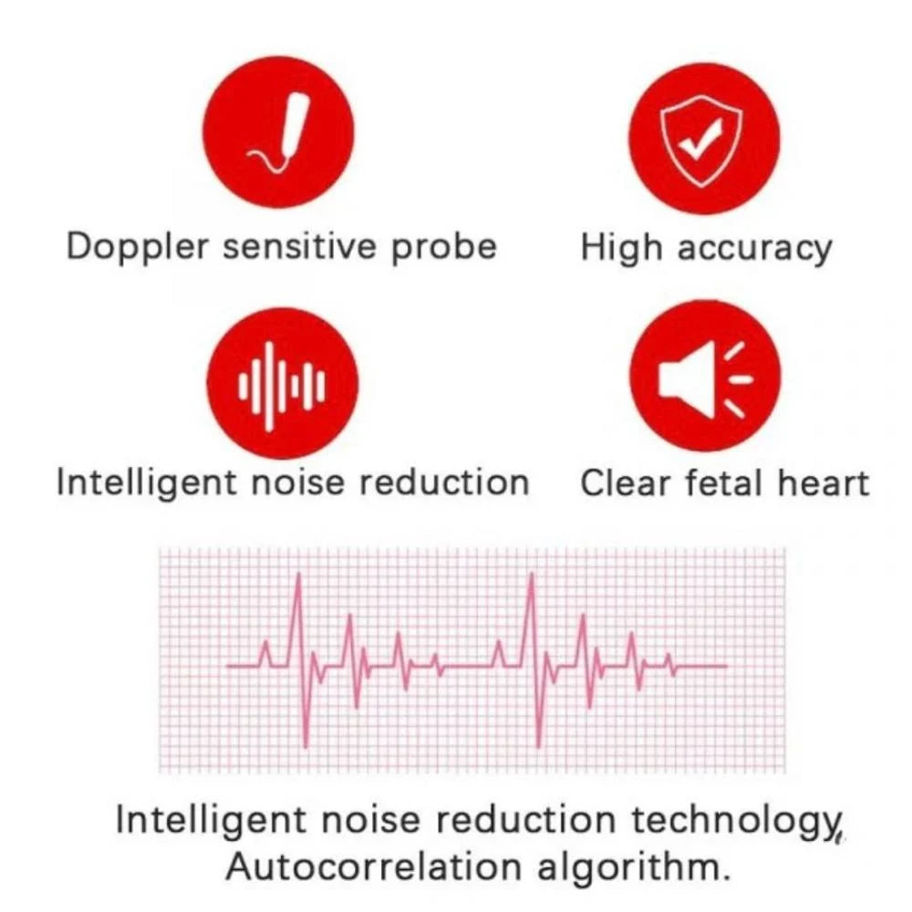 Fetal Doppler Monitor 3-Mode Backlit LCD Portable
