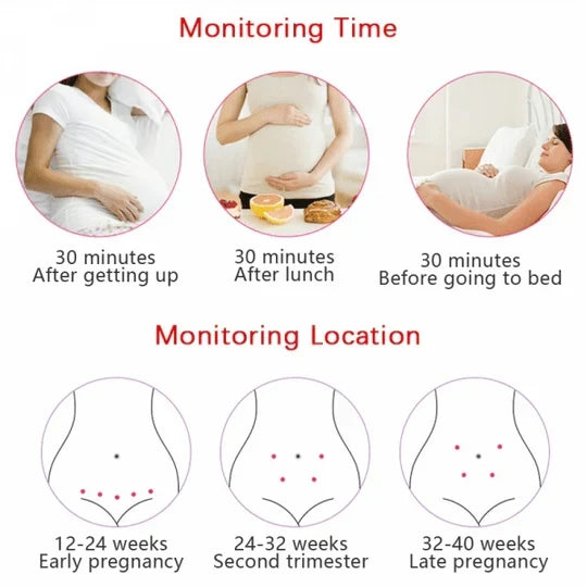 Fetal Doppler Monitor Portable LCD Heart Rate Display